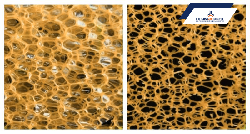 процесс ретикуляции